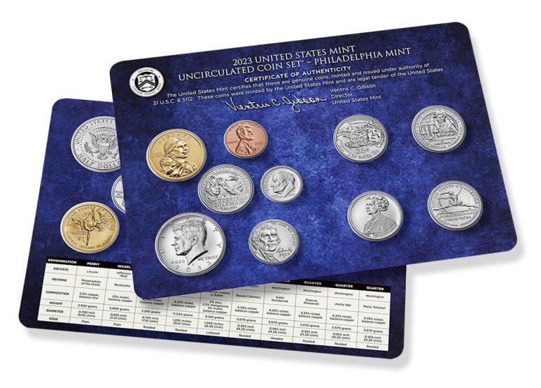 US Mint Sales New 2023 Mint Set Best Seller for the Second Week