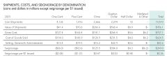 2023-Annual-Report-15-crop-circulating