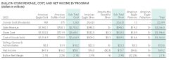 2023-Annual-Report-20-crop-bullion