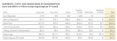 2024-annual-report-15-CROP