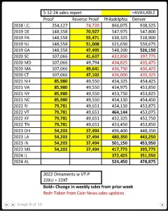 AI_Dollars_Data